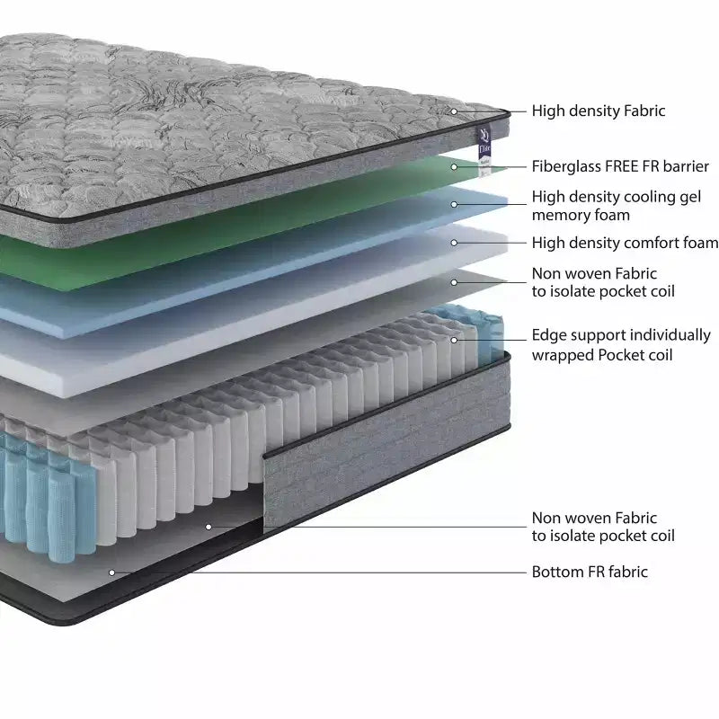 Matelas hybride double avec mousse à mémoire de forme et gel rafraîchissant